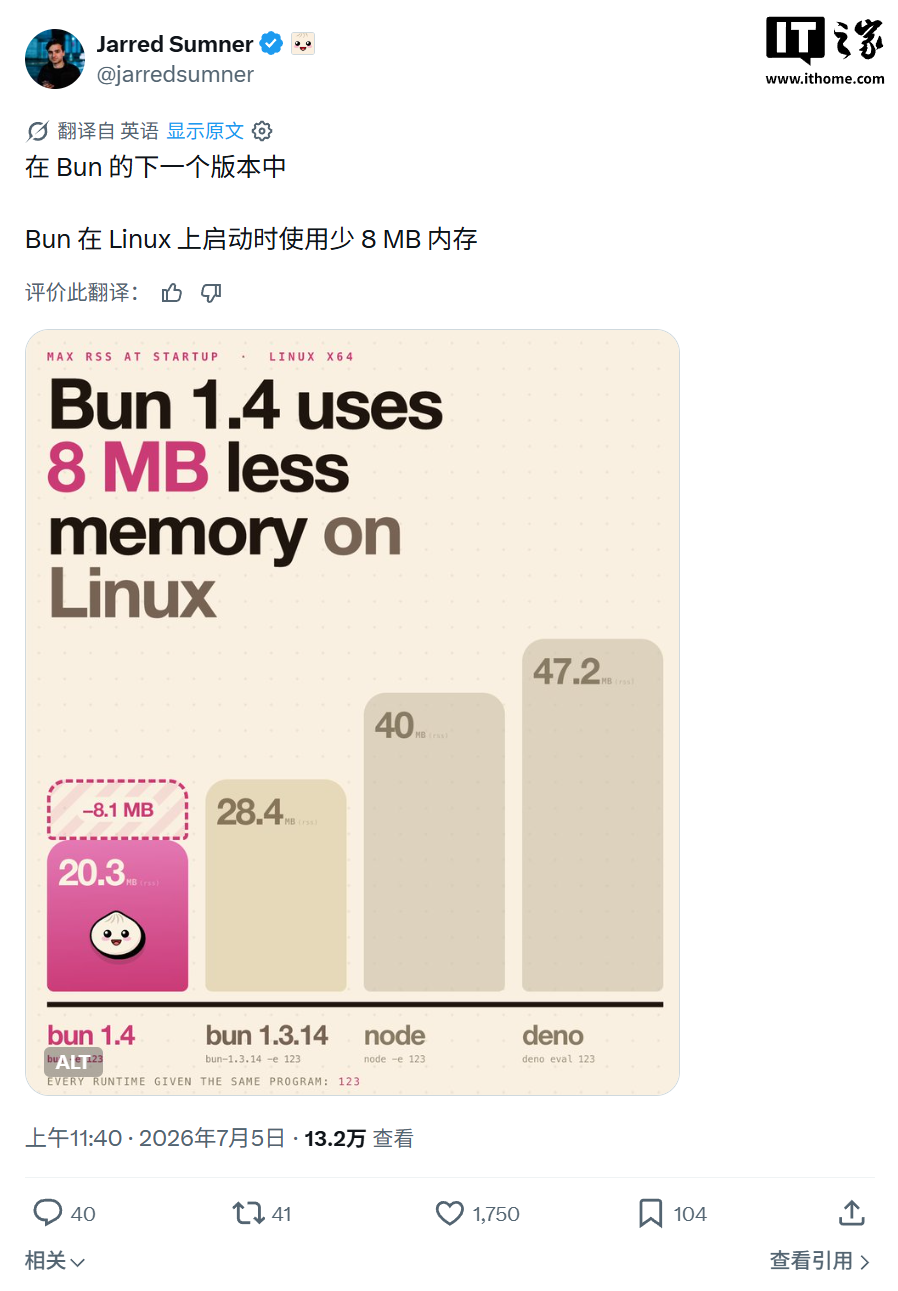 11 天 Claude Fable 5 狂写超 100 万行代码:Rust 重构 JavaScript 运行时 Bun
