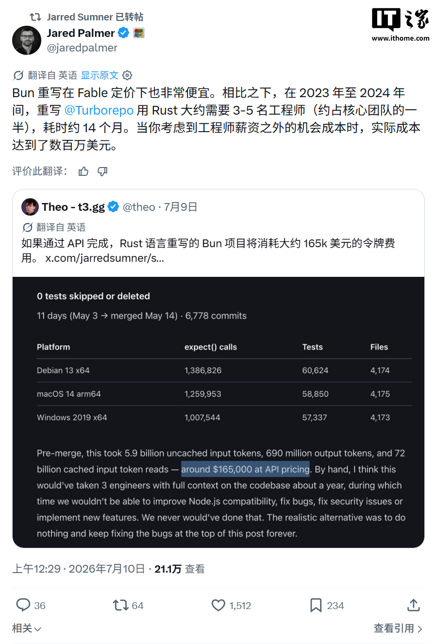 11 天 Claude Fable 5 狂写超 100 万行代码:Rust 重构 JavaScript 运行时 Bun
