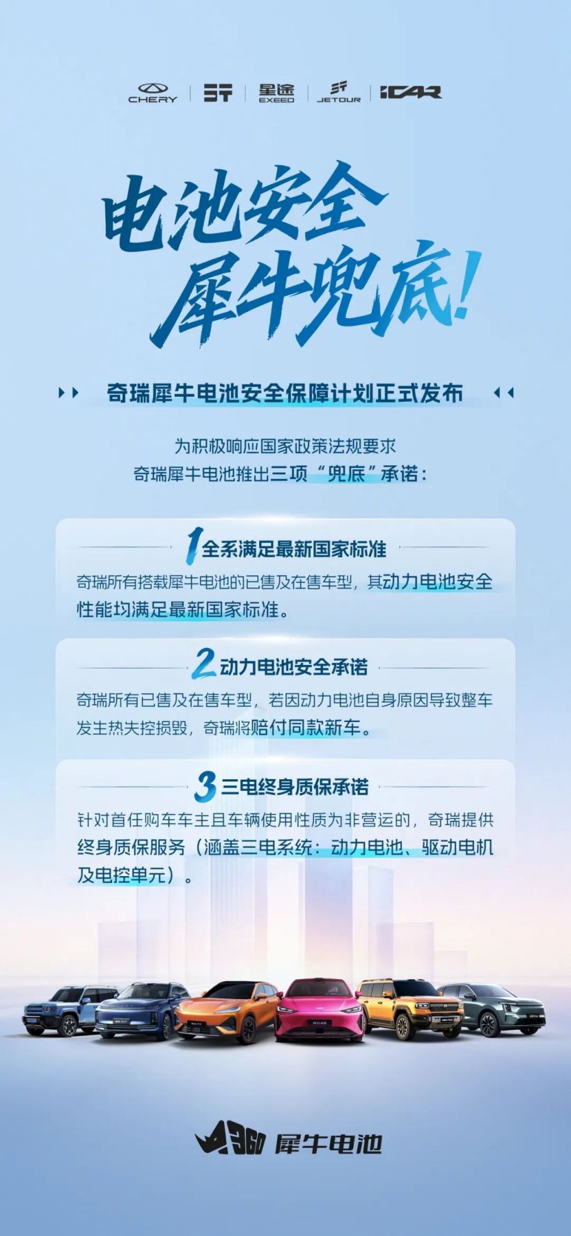 奇瑞犀牛电池安全保障计划