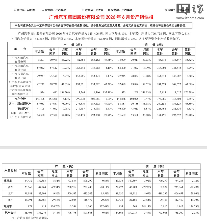 IT之家文章配图