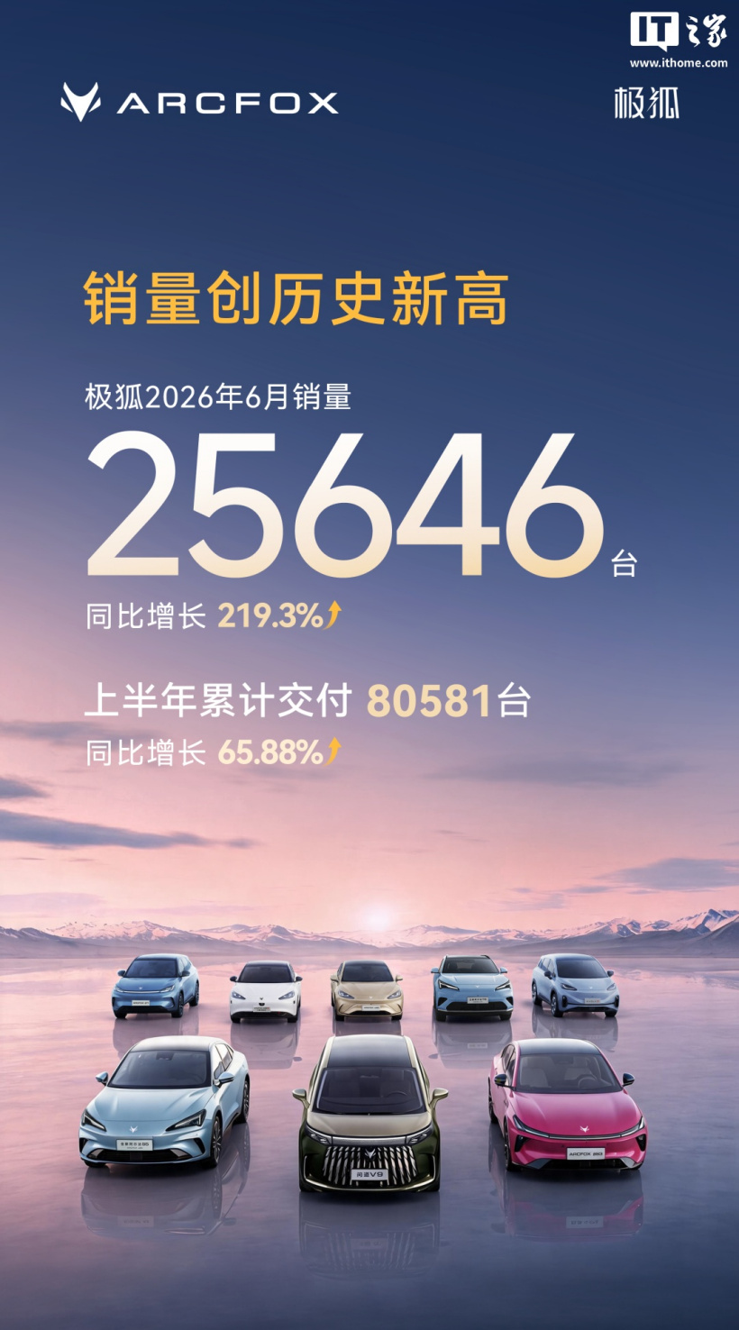 极狐汽车 6 月销量数据 极狐汽车 6 月销量数据