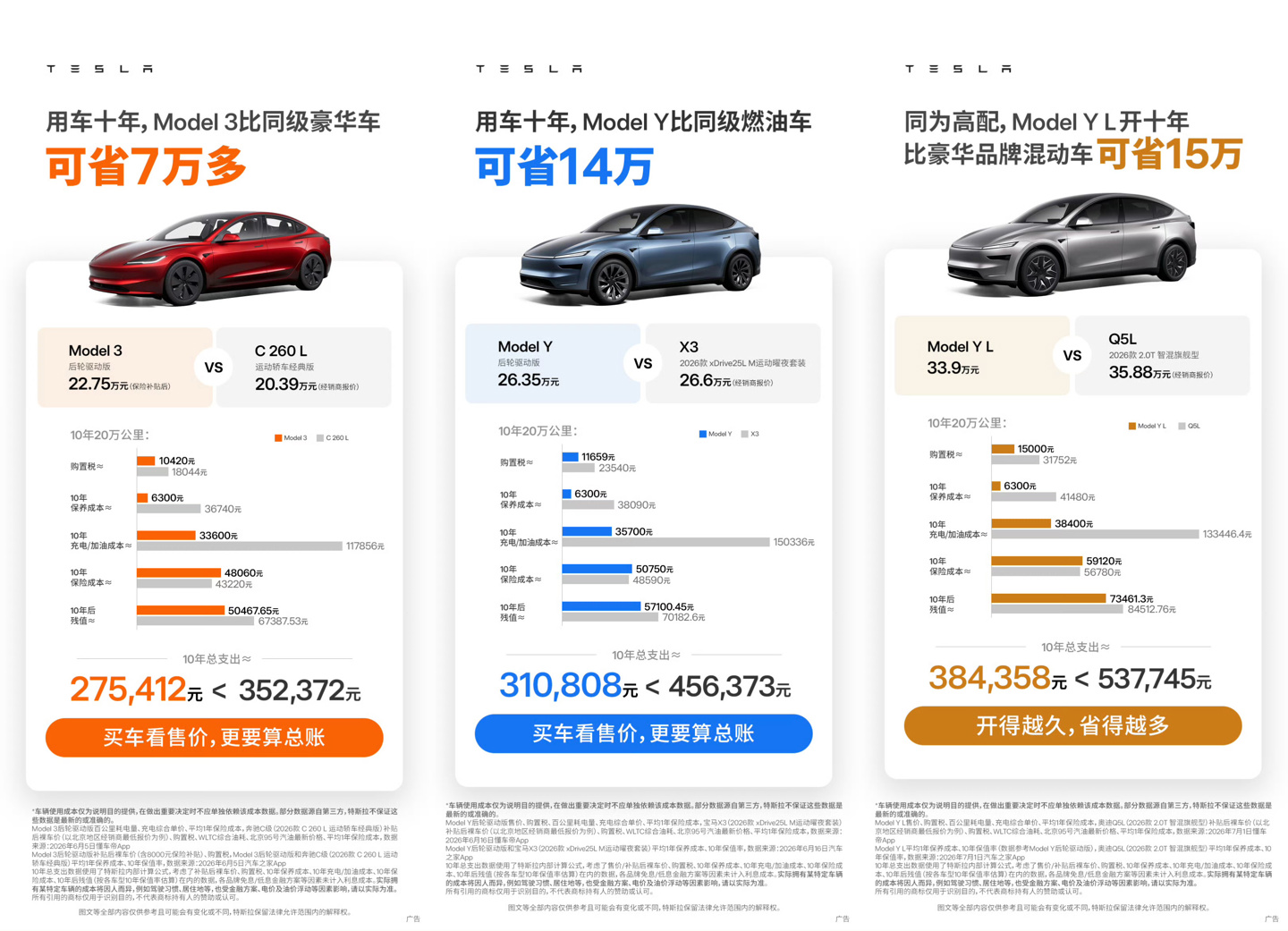 特斯拉 Model Y 特斯拉 Model Y
